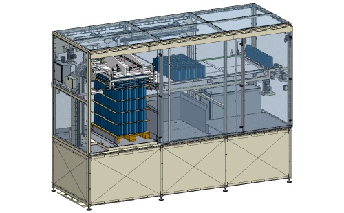 Palletizer / Depalletizer